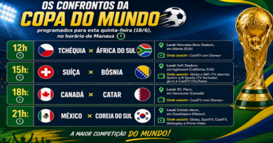 Jogos desta quinta-feira marcam a abertura da segunda rodada da Copa do Mundo